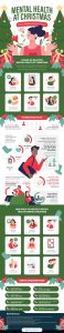 Mental health christmas infographic
